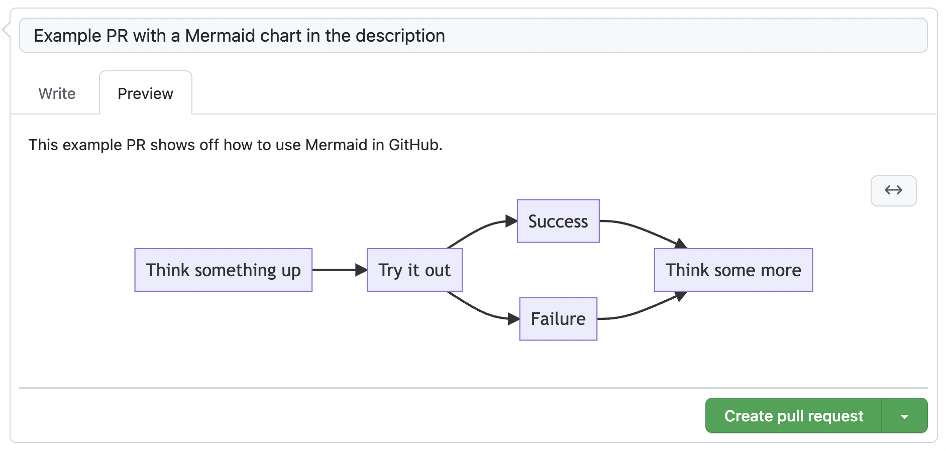 Screen Shot 2022-08-30 at 19.02.07.png