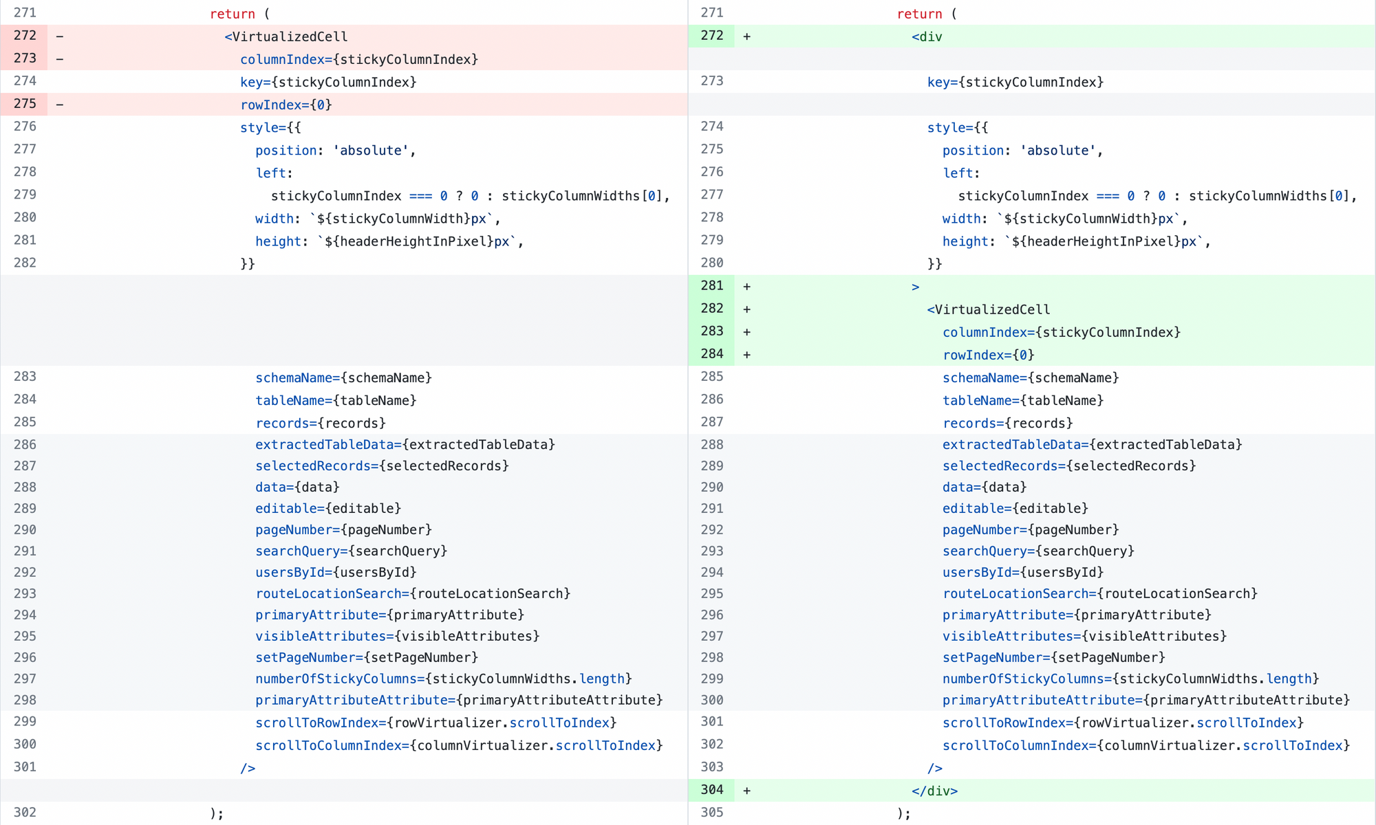 Code diff that shows how we fixed the scroll jankiness issue.