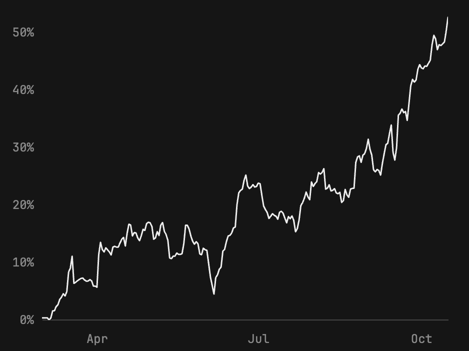 Screenshot 2025-10-24 02.08.43@2x.png